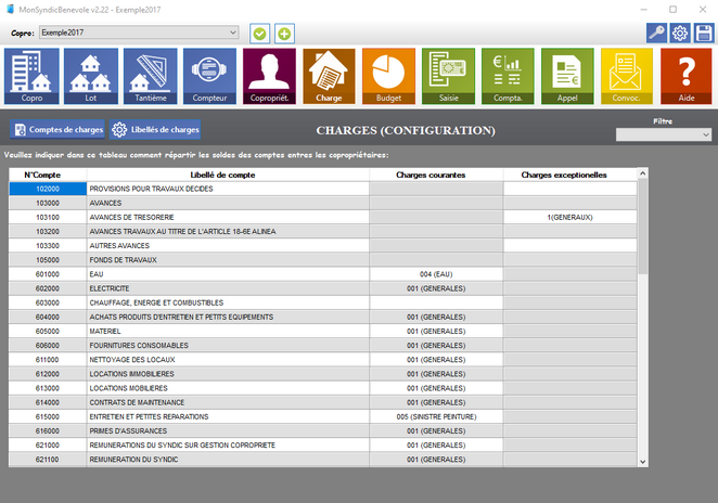 charges utilisés pour les appels de fonds