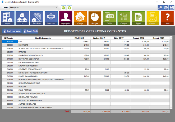 budgets de la copropriété pour chaque comptes